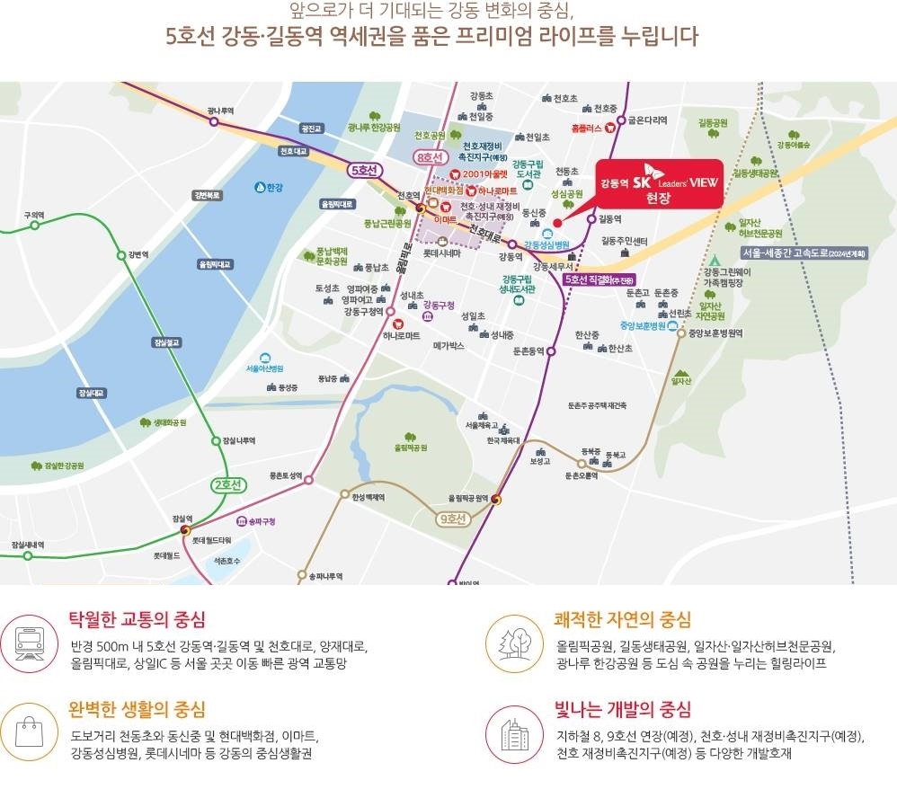 입지환경